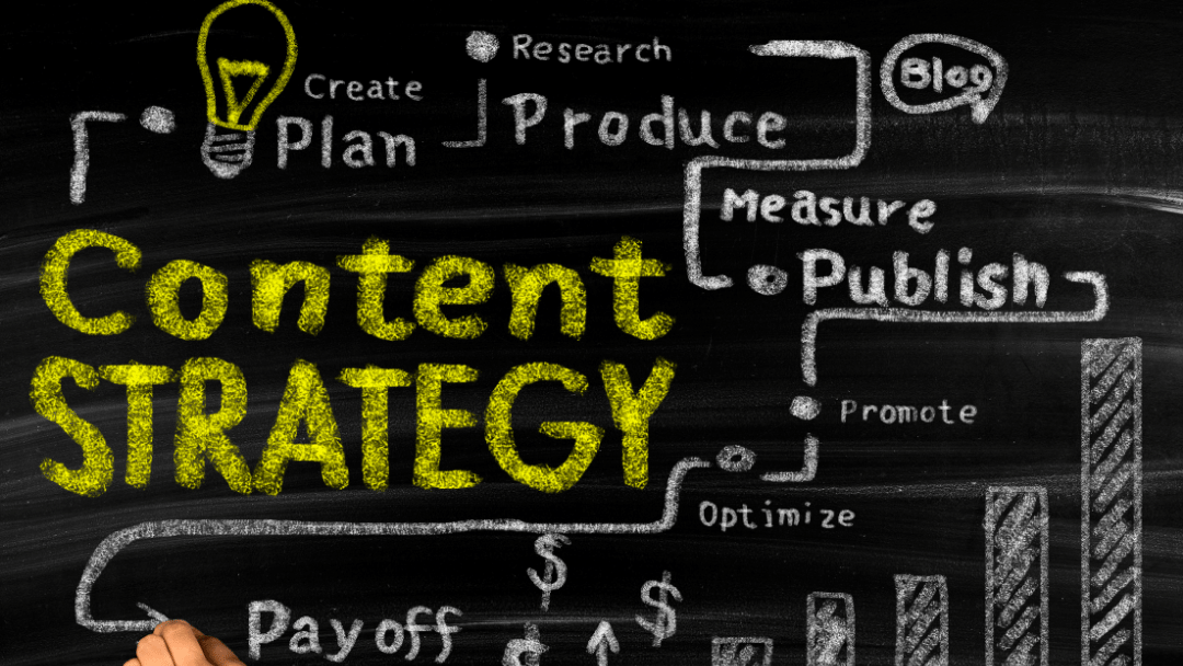 Content-Marketing-Strategie